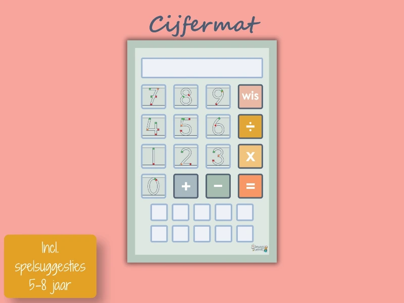 Cijfermat